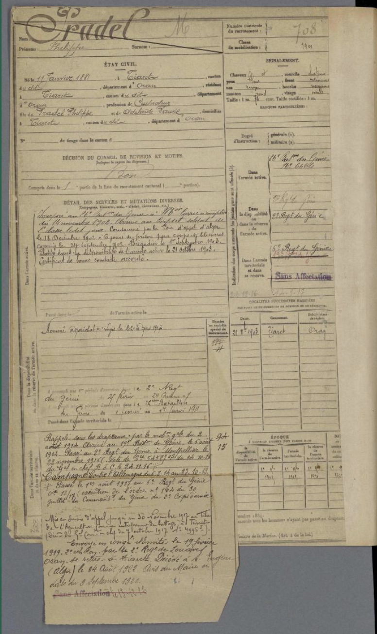 Fiche matricule de Philippe II Pradel, classe 1901, matricule 708.