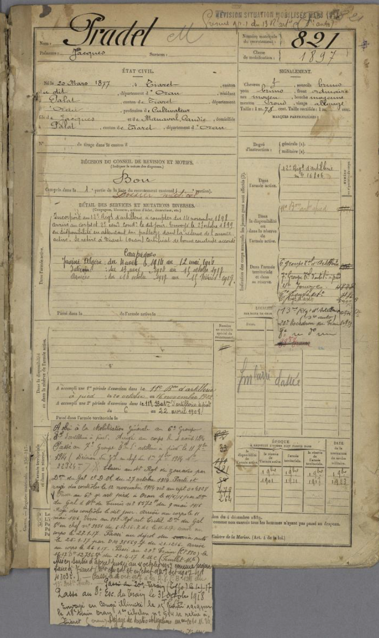 Fiche matricule de Jacques III Pradel, classe 1897, matricule 821.
